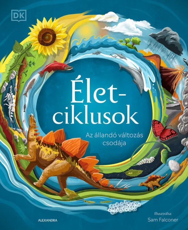 Életciklusok Vásárlói kedvenc