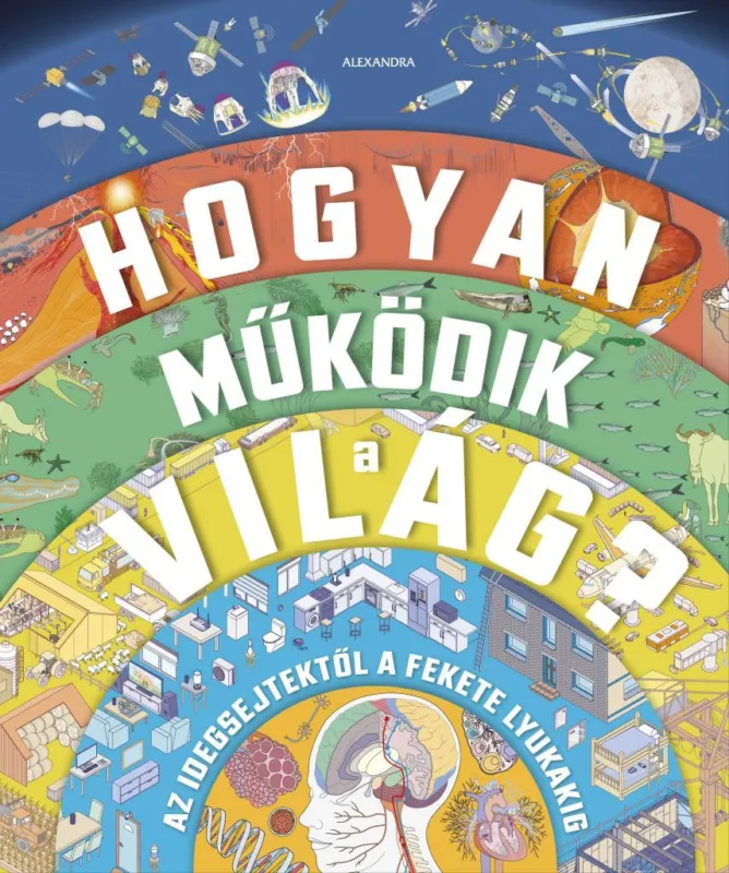 Szuper akció Hogyan működik a világ?