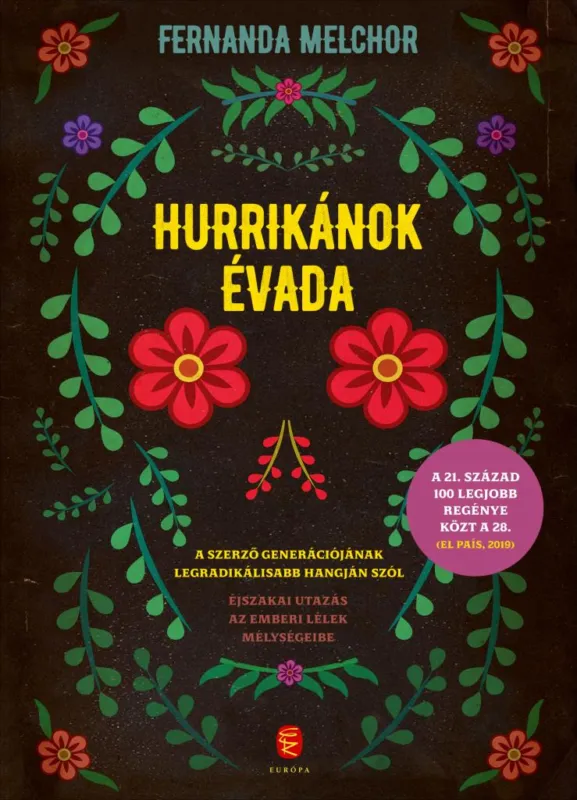 Árcsökkenés Hurrikánok évada