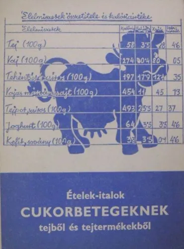 Ételek-italok cukorbetegeknek tejből és tejtermékekből Bestseller