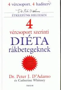 Gyors kiszállítás 4 vércsoport szerinti diéta rákbetegeknek