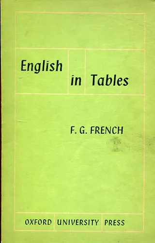 English in Tables Csak ma