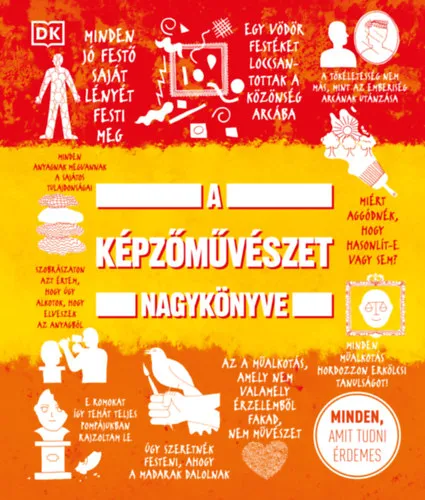 Azonnali szállítás A képzőművészet nagykönyve