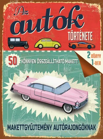 Legjobb ár Az autók története