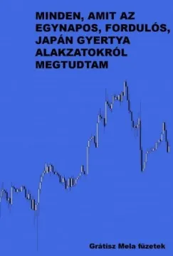 Minden, amit az egynapos, fordulós, japán gyertya alakzatokról megtudtam - Grátisz Mela füzetek Alacsony ár