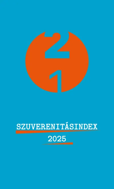 Szezonális akció Szuverenitásindex 2025 - Sovereignty Index 2025