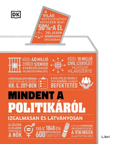 Mindent a politikáról - Izgalmasan és látványosan Prémium