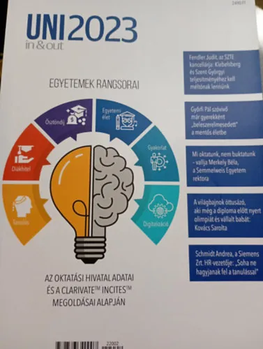 UNI in&out 2023 - Egyetemek rangsorai Akciós ár