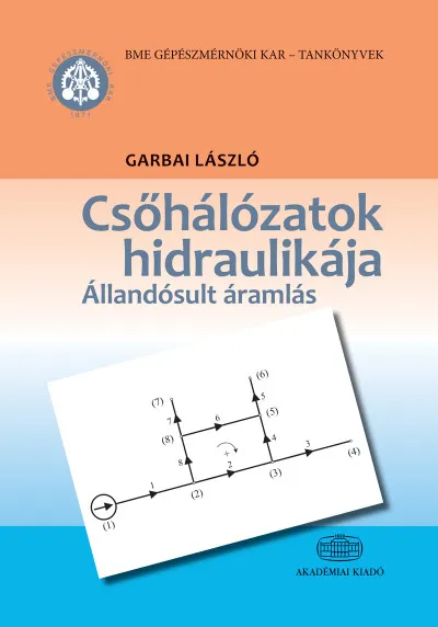 Árengedmény Csőhálózatok hidraulikája - Állandósult áramlás