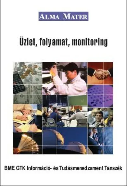 Legkelendőbb Üzlet, folyamat, monitoring