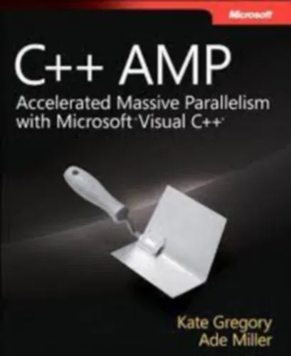 Akciós ár C++ AMP (Developer Reference)