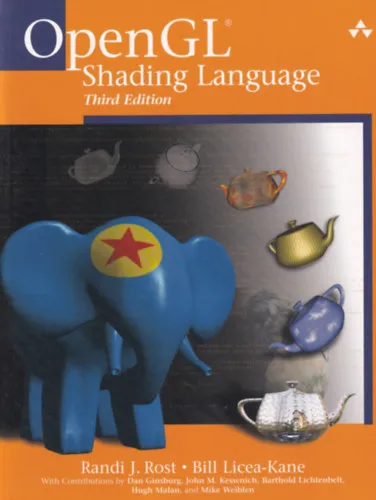 OpenGL Shading Language Népszerű