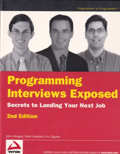 Újdonság Programming Interviews Exposed