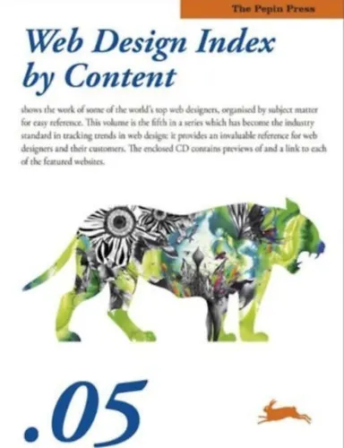 Korlátozott ajánlat Web Design Index by Content .05