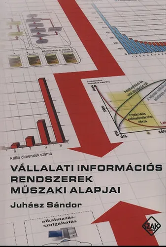 Vállalati információs rendszerek műszaki alapjai Ne maradj le