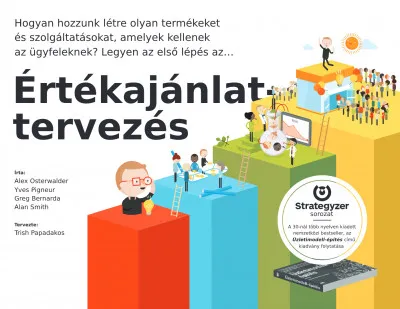 Értékajánlat-tervezés Olcsó
