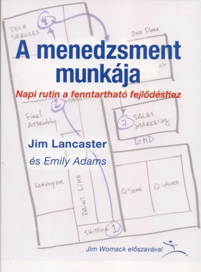 A menedzsment munkája - Napi rutin a fenntartható fejlődéshez Korlátozott ajánlat