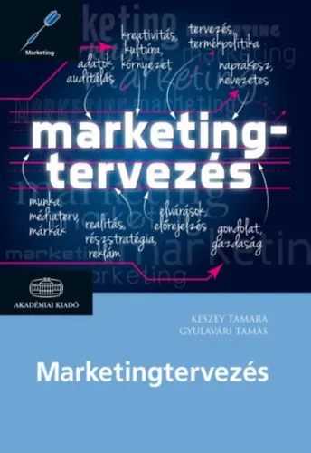 Akció Marketingtervezés