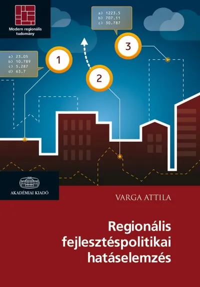 Regionális fejlesztéspolitikai hatáselemzés Legjobb ár