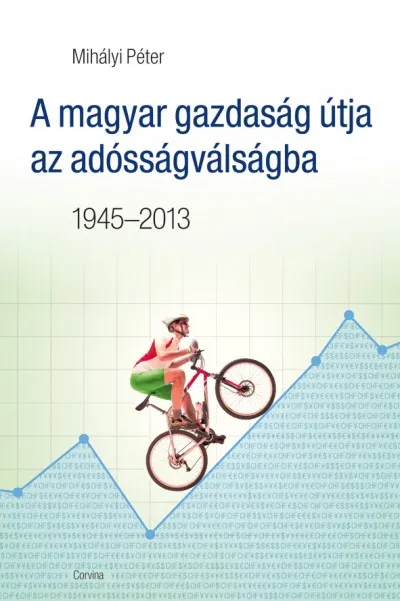Csak ma A magyar gazdaság útja az adósságválságba 1945-2013