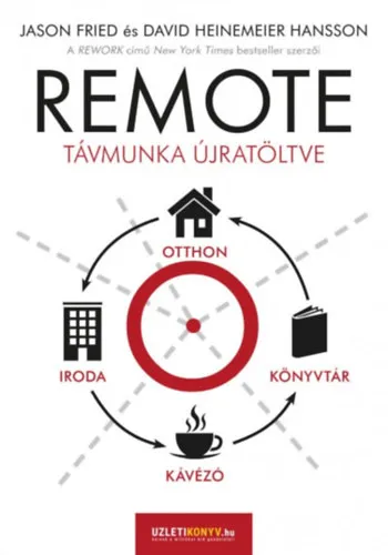 REMOTE Biztonságos vásárlás